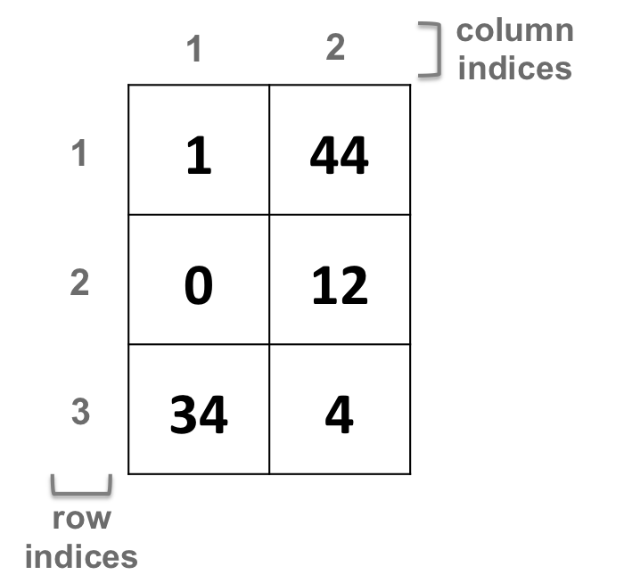 rstudio logo